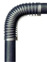 Precision Brand 48525 Unicoil Hose Benders